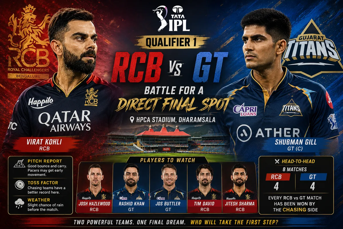 IPL 2026 Qualifier 1: RCB vs GT Match Prediction | 26 May 2026