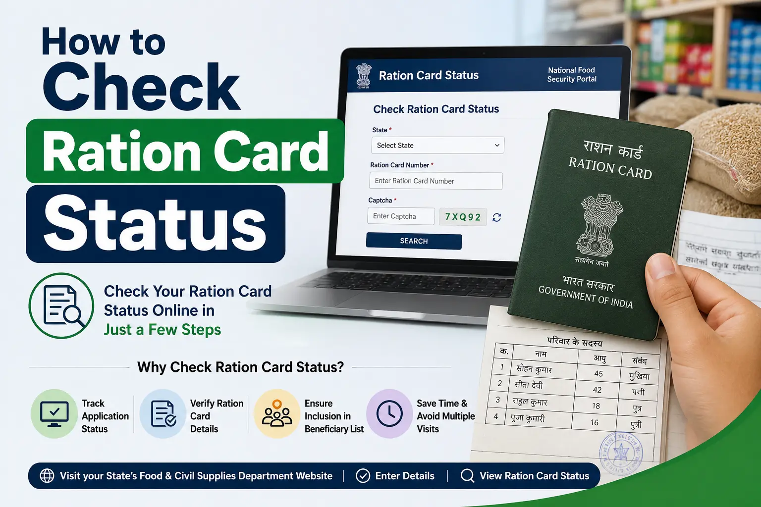 Ration Card Free Anaaj Status 2026: Sirf “Active” Dekhna Kaafi Nahi, Ye 5 Cheezein Pakka Check Karo