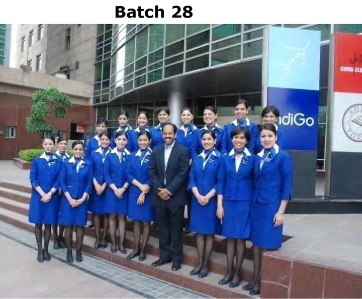 IndiGo Cabin Crew Recruitment Process 2026: Real Experience + Complete  Guide - Ambara