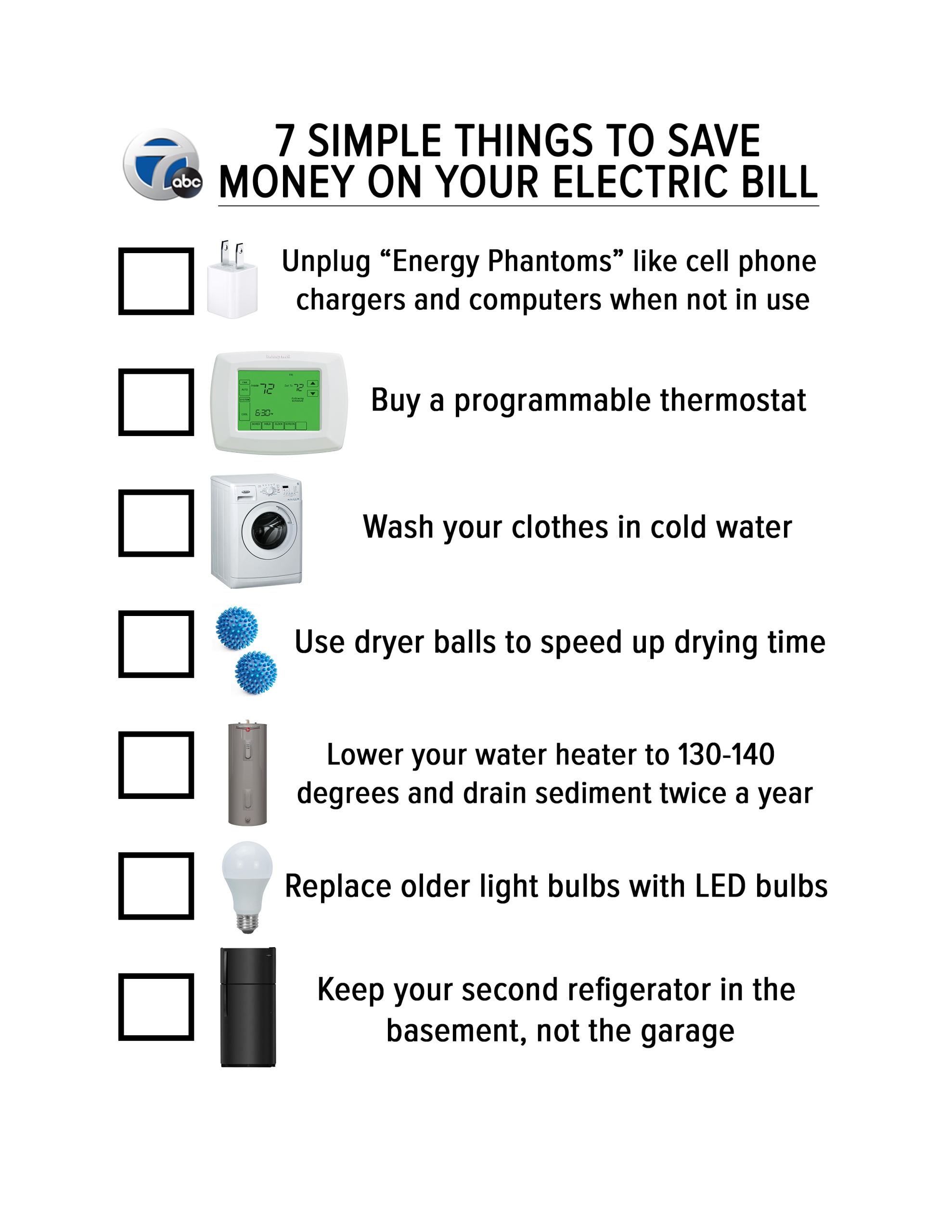 Meter Slow Plan 2026: Bijli Bill Ka Real Control, Jugad Nahi Smart System