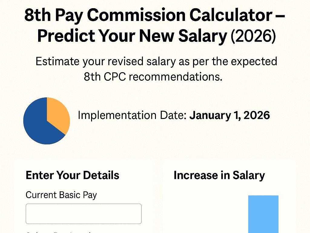 8th Pay Commission Calculator 2026